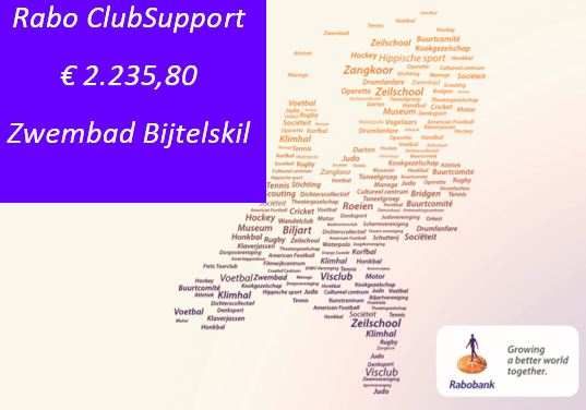 2022 Opbrengst RaboClubSupport.png