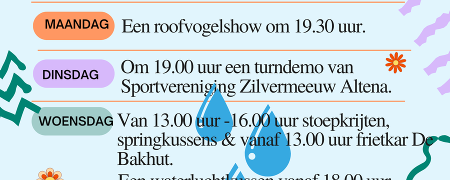 2025 Zwemvierdaagse png