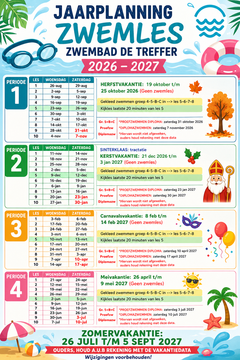 Jaarplanning zwemles 2026-2027