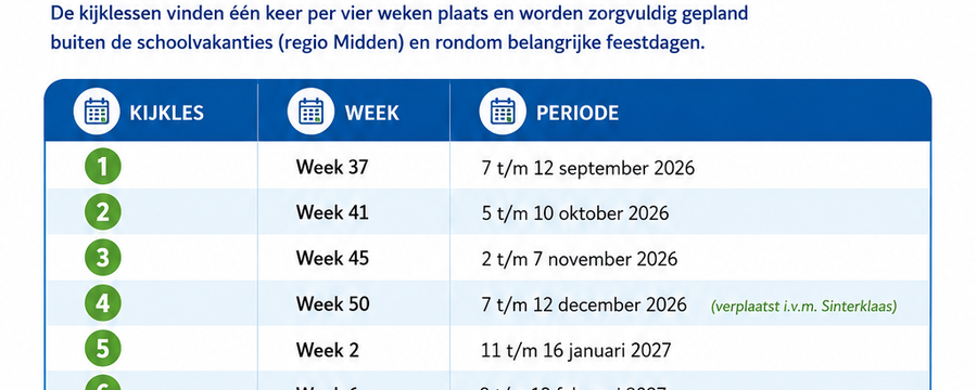 Kijkles 2026 - 2027