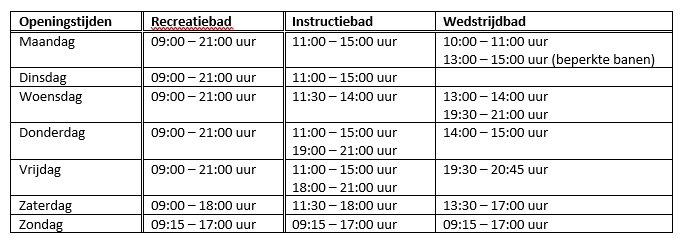 Openingstijden overige baden 3.0.jpg