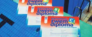 Zwemdiploma's A-B-C